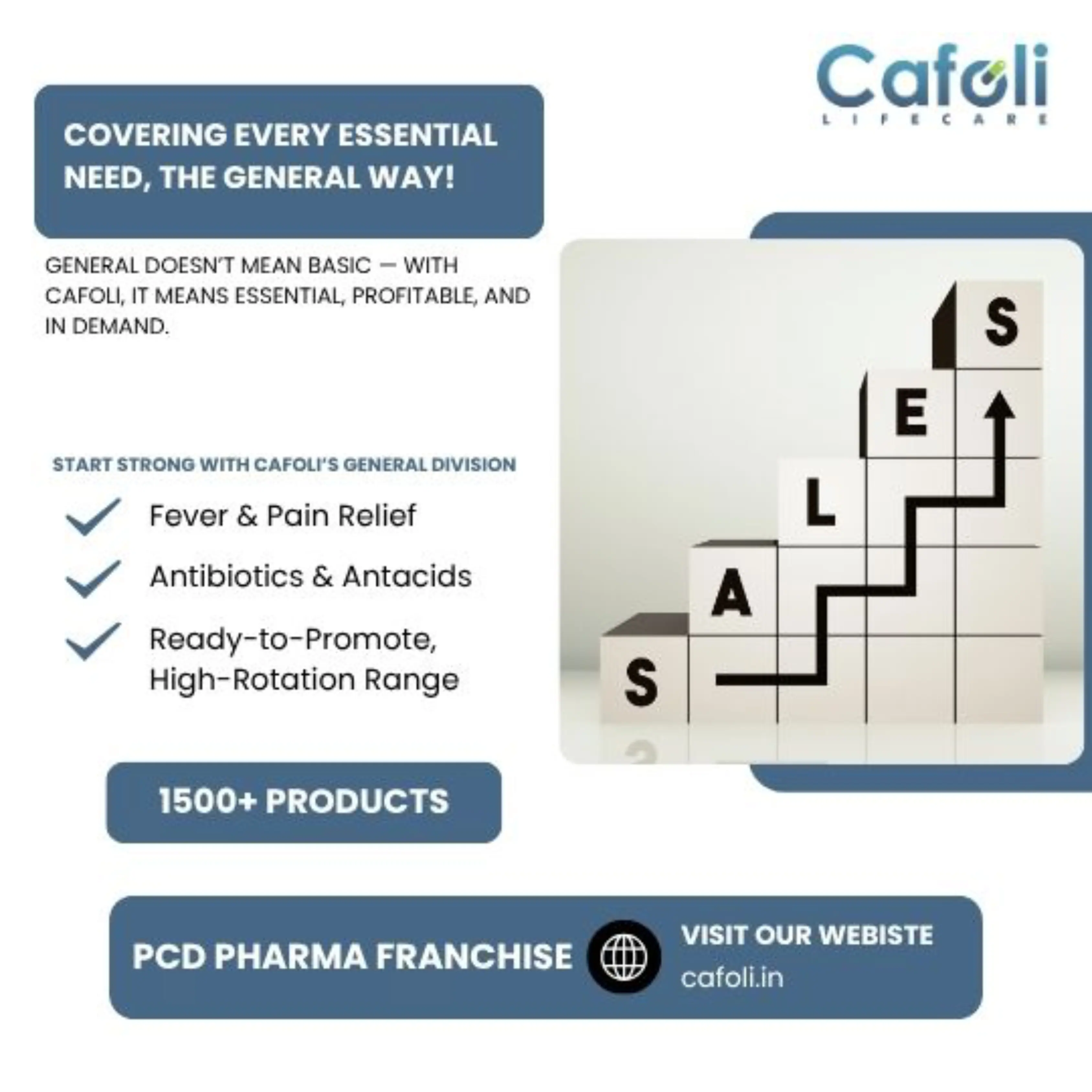 Documents List required for PCD Pharma Franchise in India