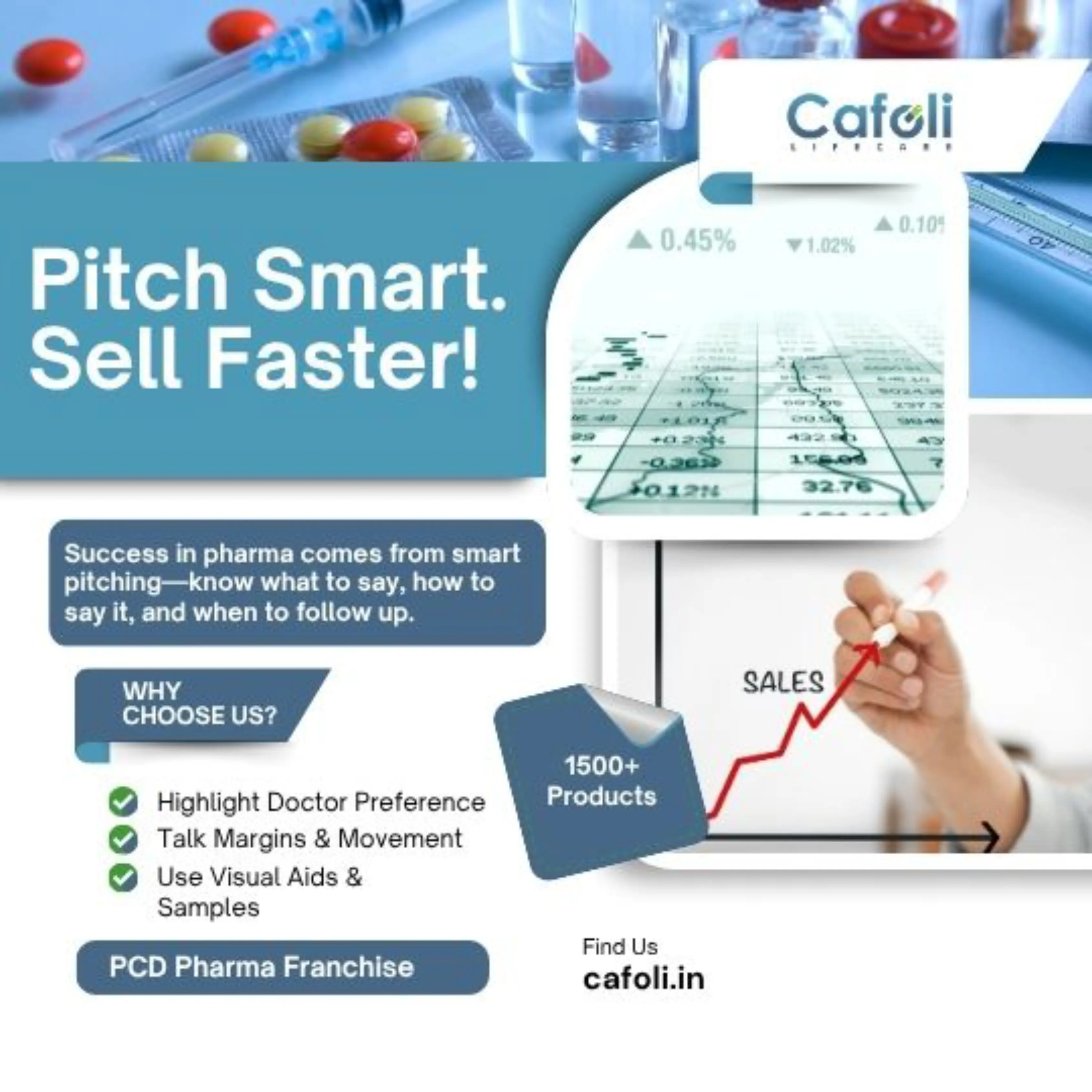 representing growth chart in gynae pharma franchise companies in India.